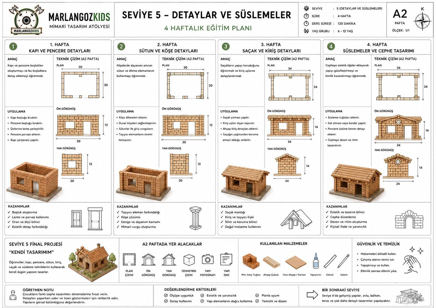 6 Haftalık Çocuk Mimari Tasarım Atölyesi — 5. Hafta